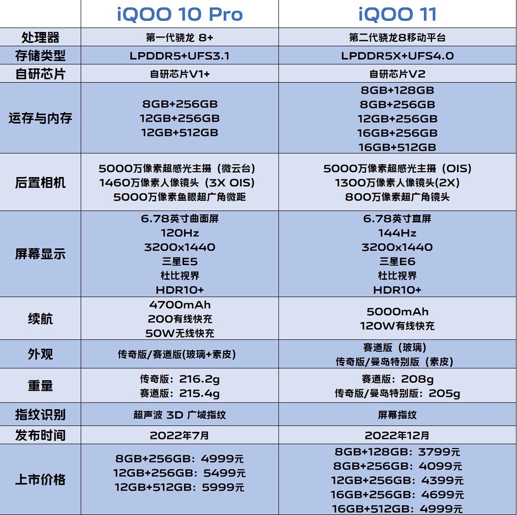 四方精创龙虎榜数据（10月11日）