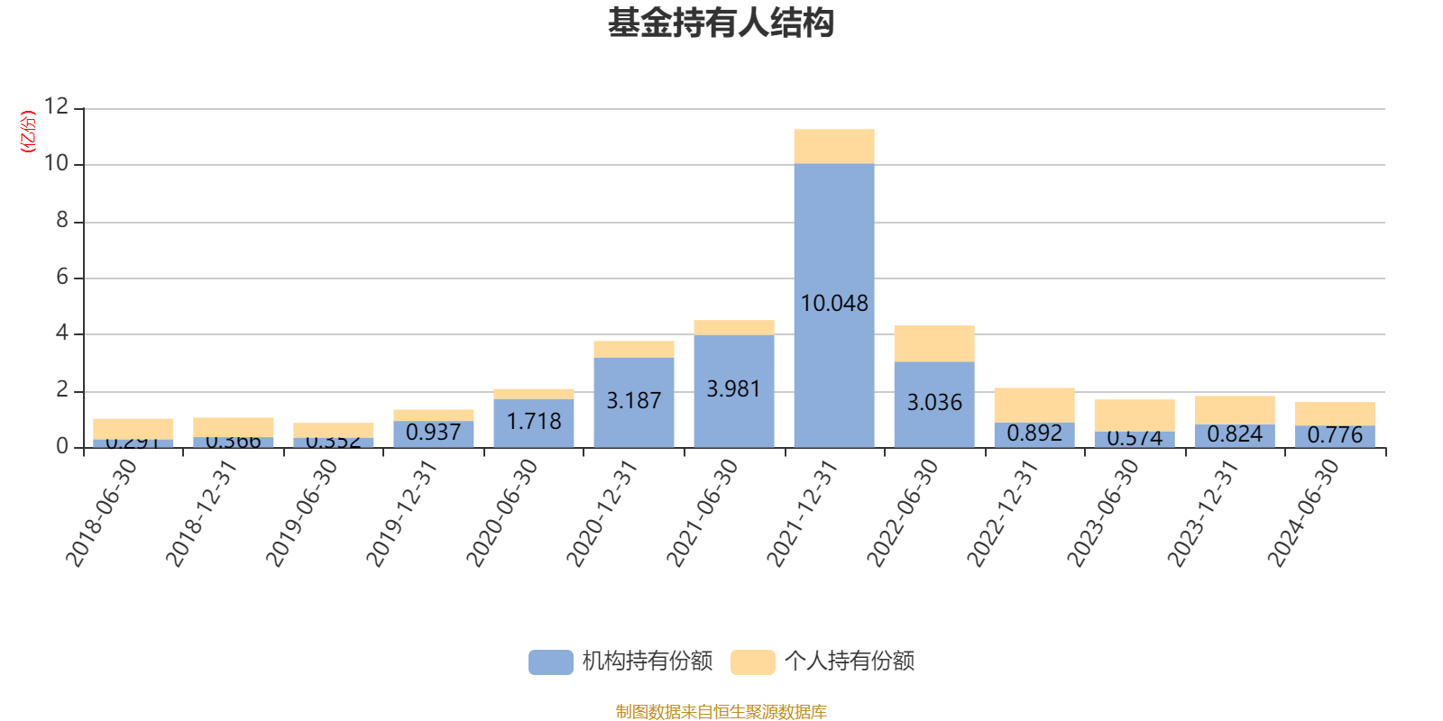 无线传媒换手率42.56%，龙虎榜上机构买入1987.38万元，卖出472.89万元