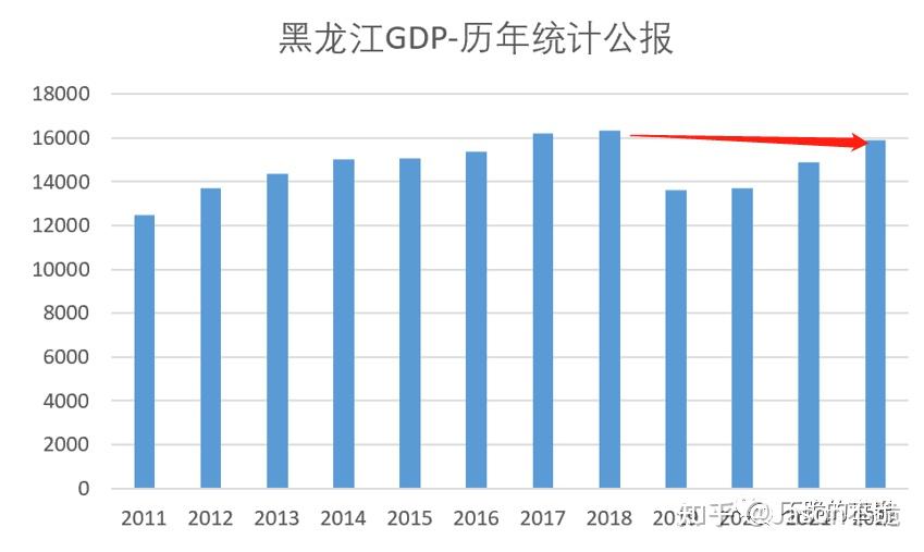 重磅！财政部：今年中央财政安排对地方转移支付超10万亿！中央财政还有较大赤字提升空间！