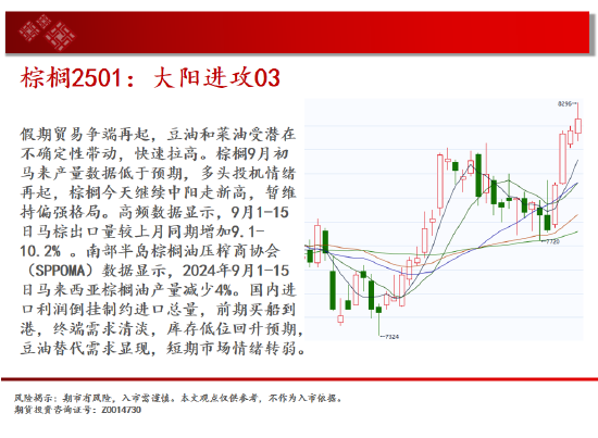 （2024年10月14日）今日PVC期货最新价格行情查询