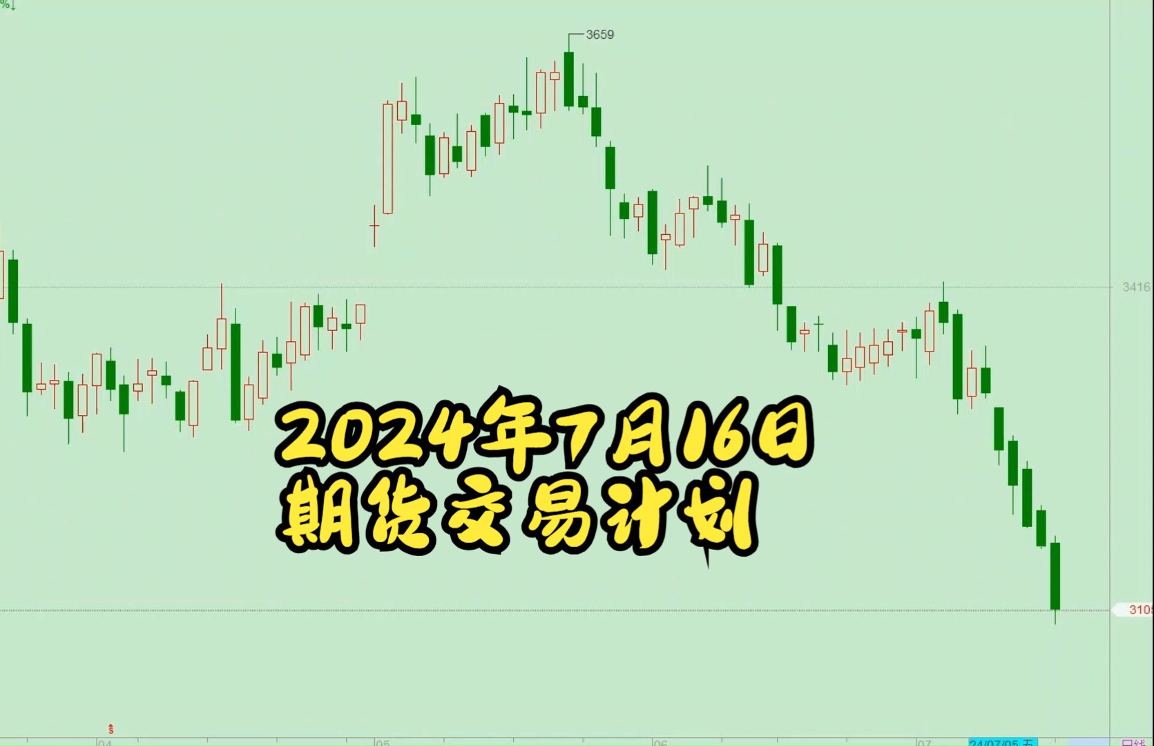 （2024年10月14日）今日PVC期货最新价格行情查询