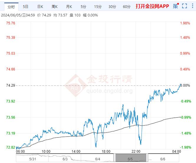 （2024年10月14日）今日PVC期货最新价格行情查询