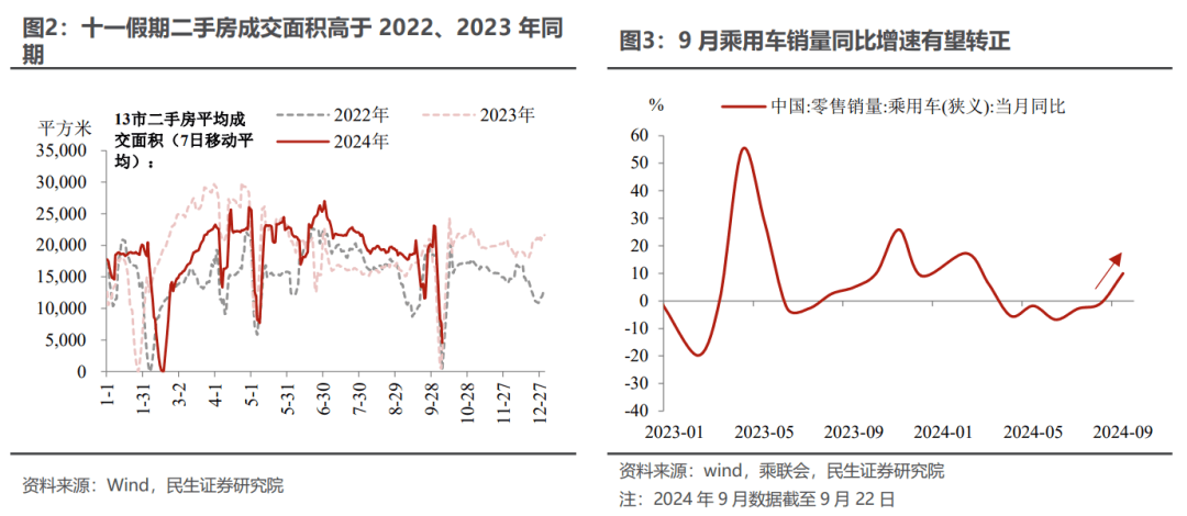 财政部详解一揽子增量政策：较大规模化债有待揭晓，明年赤字率有望突破3%