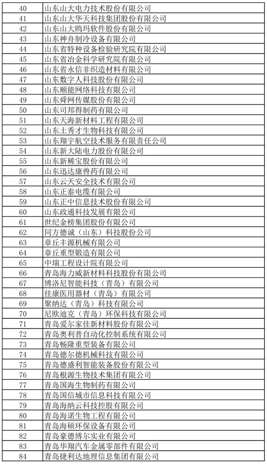 “蛇吞象”式并购再现，百亿级“独角兽”被收编！增幅超1600%，数据资产“入表”加速进行（附名单）