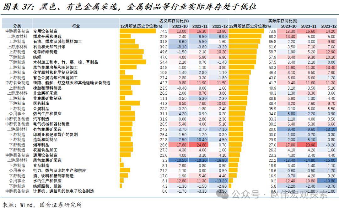 财政部将激活市场风险偏好？券商解读来了