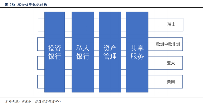 财政部将激活市场风险偏好？券商解读来了