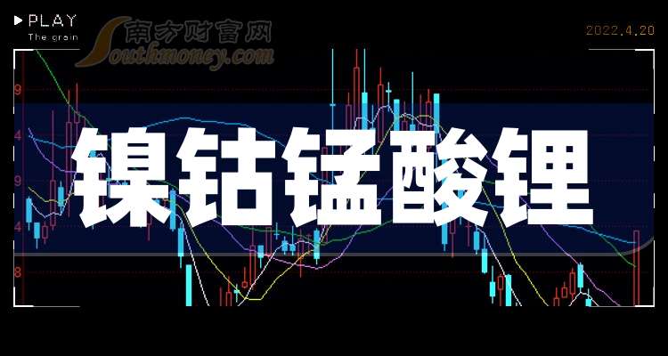 14.88亿元资金今日流出食品饮料股