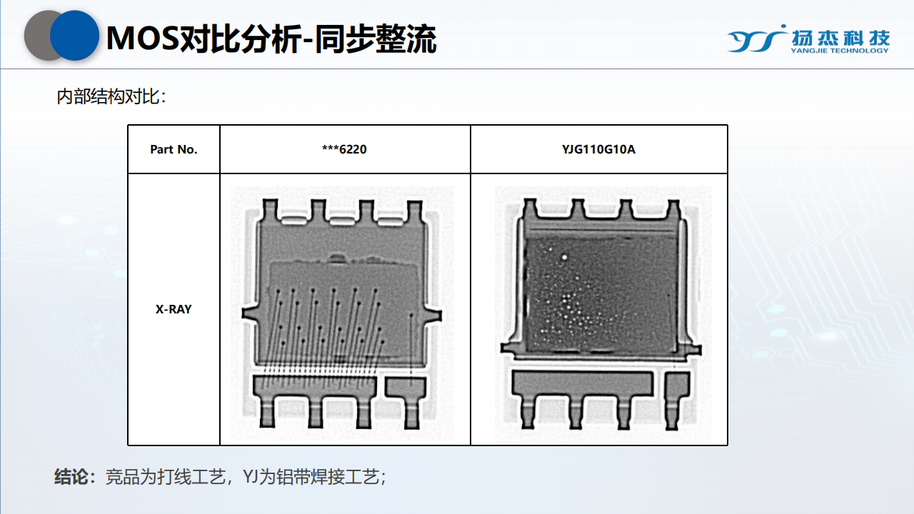 扬杰科技大宗交易成交7248.00万元