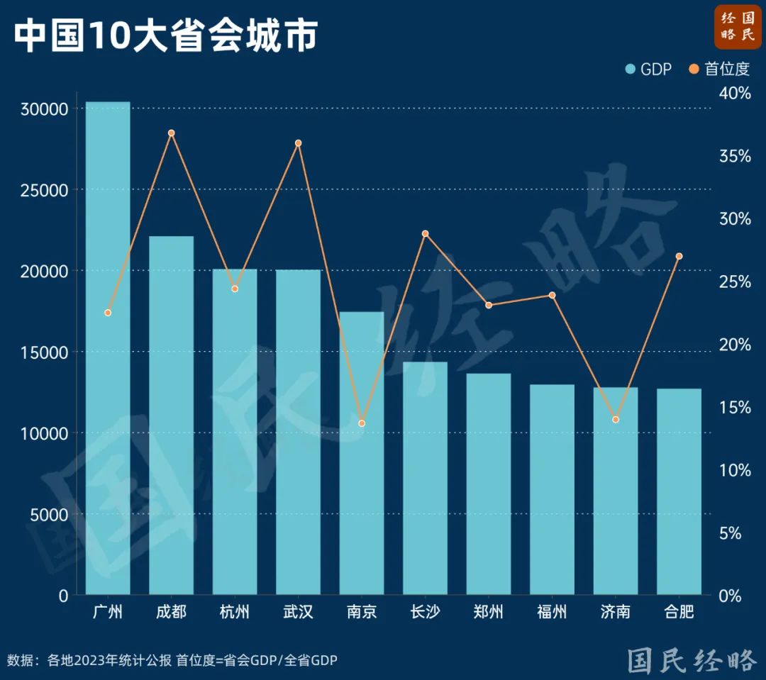 最高超23亿元，全部注销！14万亿央企大动作，潜力股全名单曝光