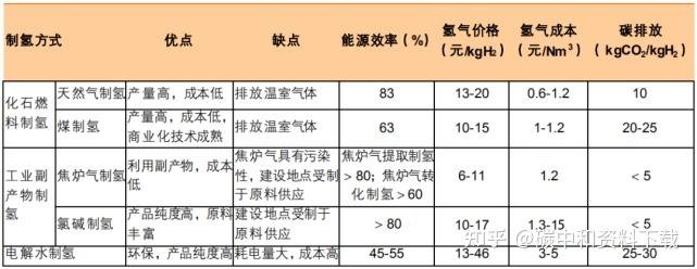 最高超23亿元，全部注销！14万亿央企大动作，潜力股全名单曝光