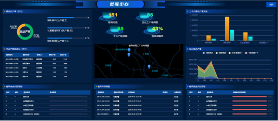 向“数”而行，以“新”提质：第六届工业互联网大赛正式启动