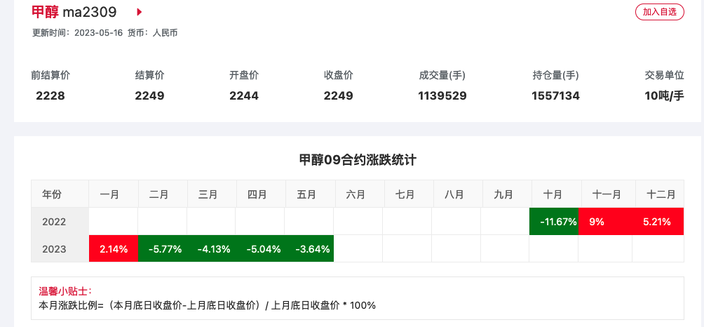 （2024年10月15日）今日PVC期货最新价格行情查询