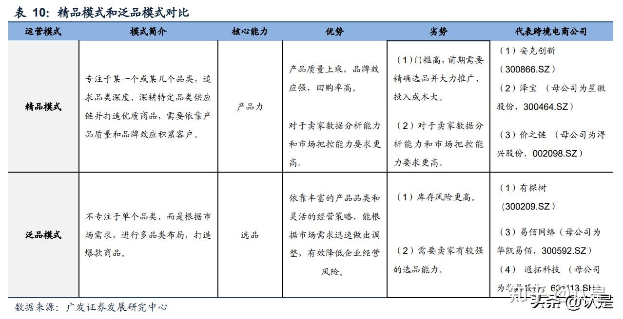 智反逃税法案通过，41美元以下跨境电商产品免税政策将被终止