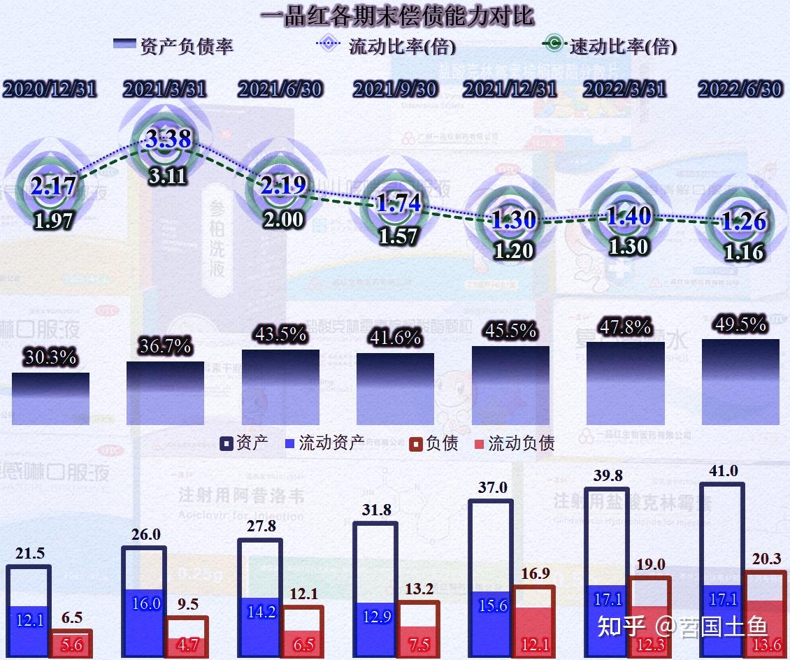 微众银行成立近10年来“最大罚单”的背后：去年营收增速放缓，不良率维持高位