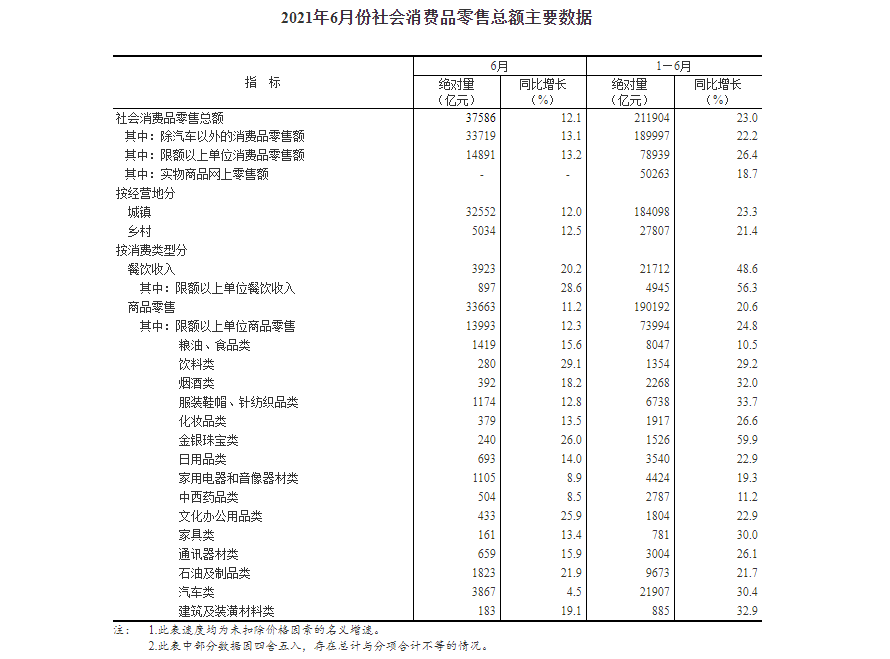 佛得角国家统计局发布2024年8月外贸价格指数