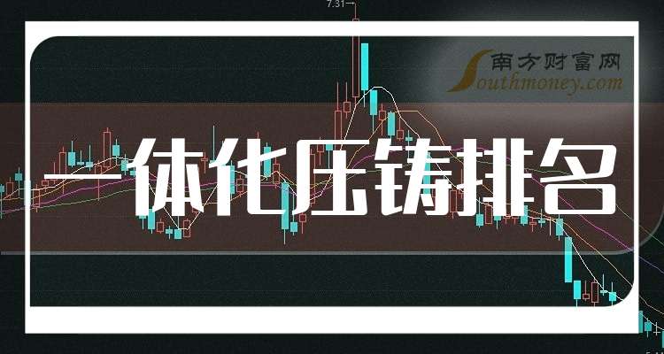 思进智能股价异动 前三季净利润预计增长126.25%―140.00%