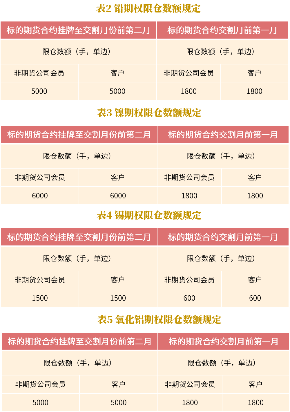 （2024年10月16日）今日沪镍期货和伦镍最新价格查询