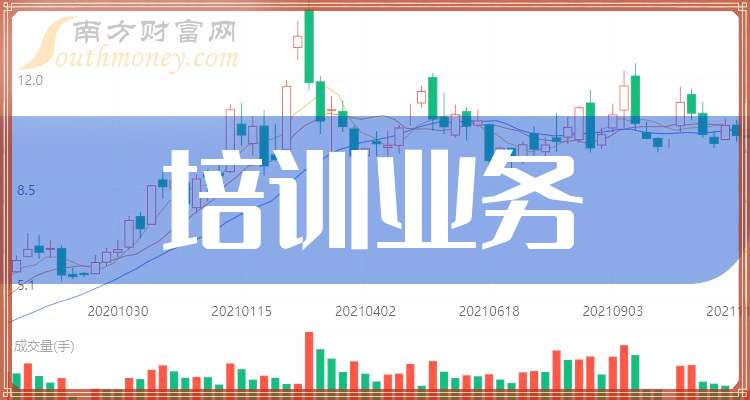 海光信息：前三季度净利润15.26亿元 同比增长69.22%