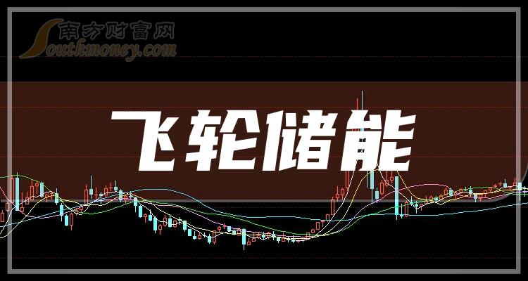 海光信息：前三季度净利润15.26亿元 同比增长69.22%