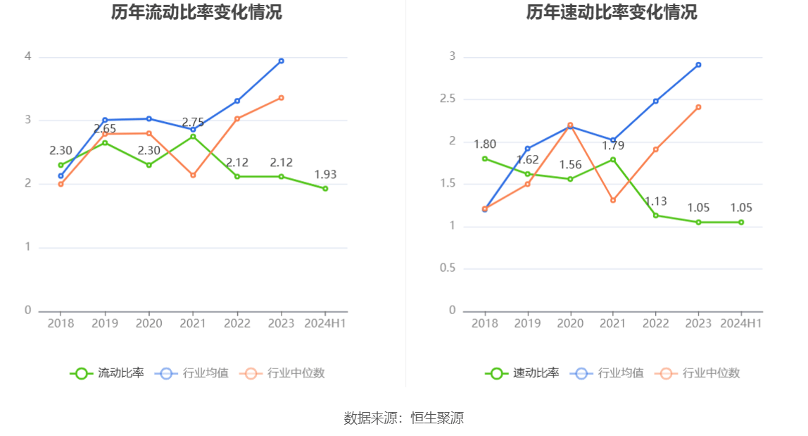 中国人寿：预计2024年前三季度净利润约1011.35亿元到1087.67亿元，同比增长约165%到185%