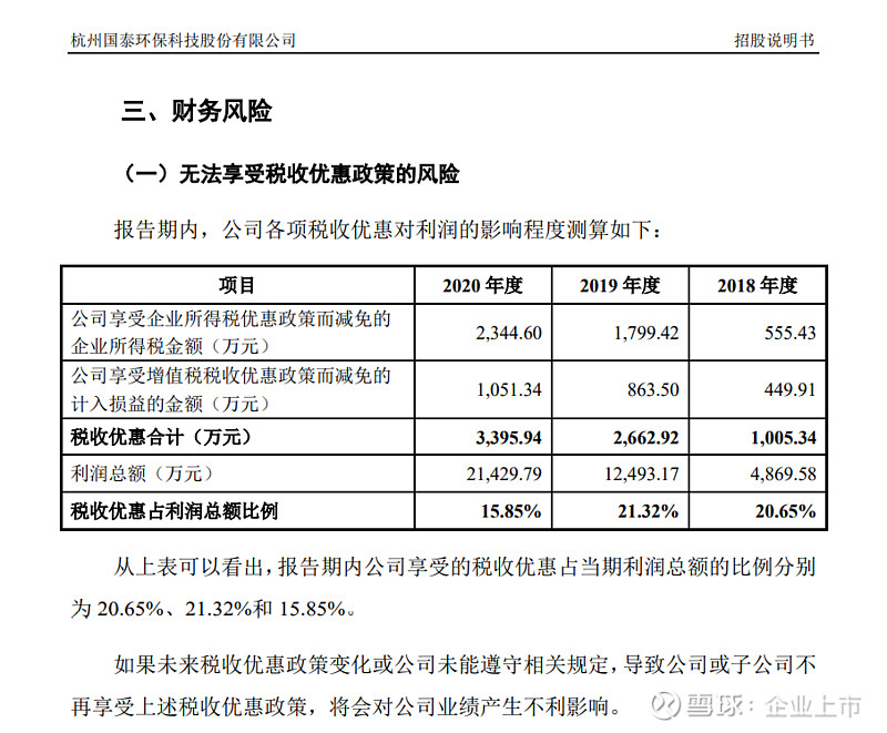 飞亚达：目前公司海南免税相关业务收入占总营业收入比例较小