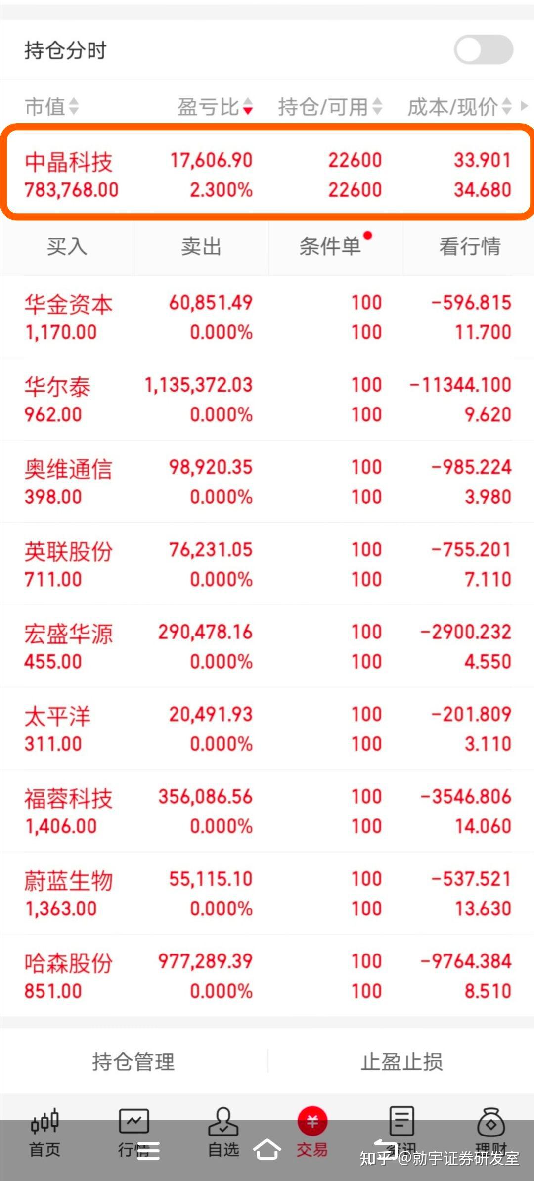 2024年10月16日北京低合金厚板价格行情今日报价查询