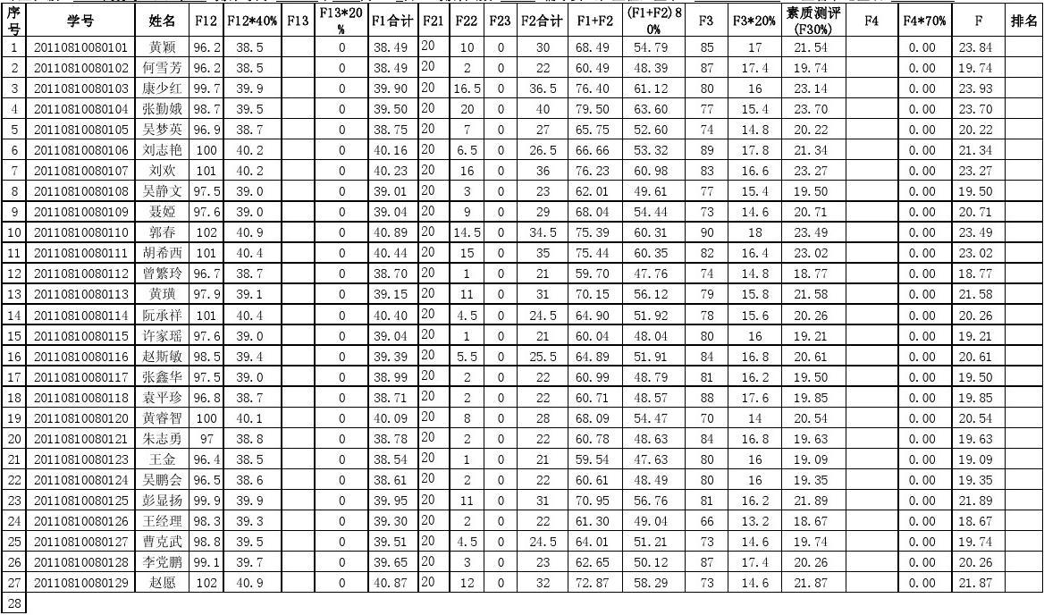 高新发展大涨5.49% 前三季净利润预计下降48.79%―60.61%