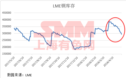 【库存】10月16日聚丙烯库存录得59.01万吨