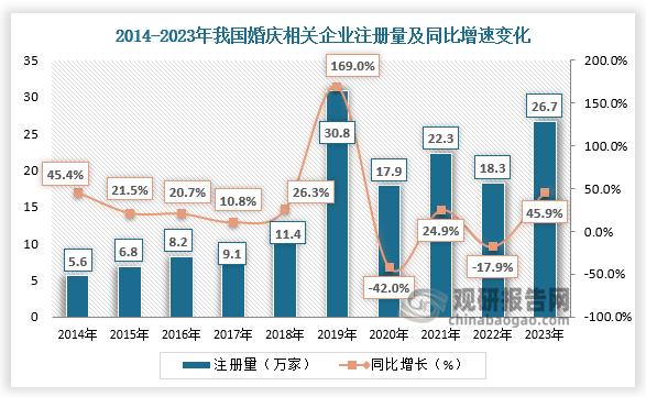 最高法：截至9月底，全国法院一年以上未结诉讼案件同比下降58.02%