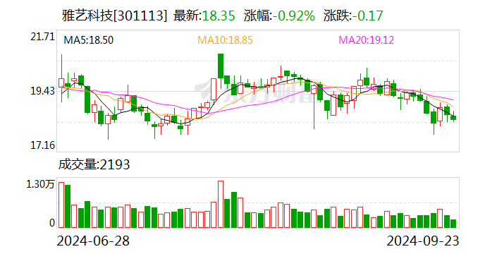 日联科技： 截至2024年10月10日，公司股东总户数为6592户