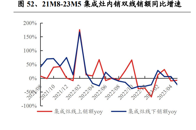 民生证券：磷矿石价格有望维持高景气