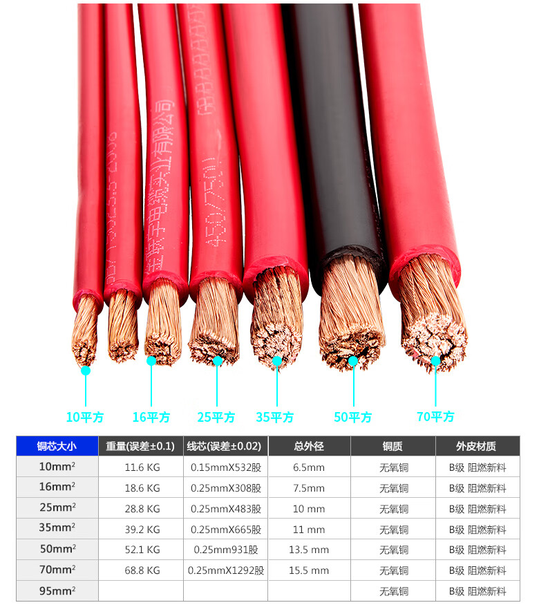 特发服务龙虎榜数据（10月16日）