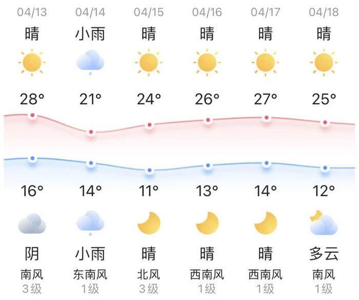 北方长龙龙虎榜数据（10月16日）