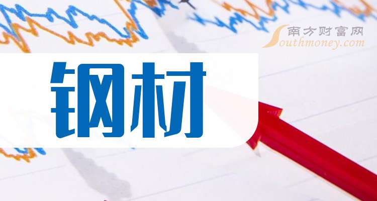 泰嘉股份（002843）2024年三季报简析：净利润减35.67%，公司应收账款体量较大