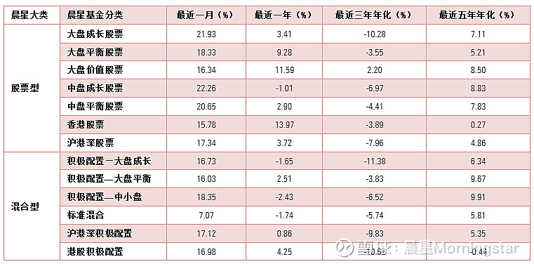 债市收盘|五部门重磅楼市“组合拳”出台，国债利率全线下行，10年国债收益率击穿2.1%