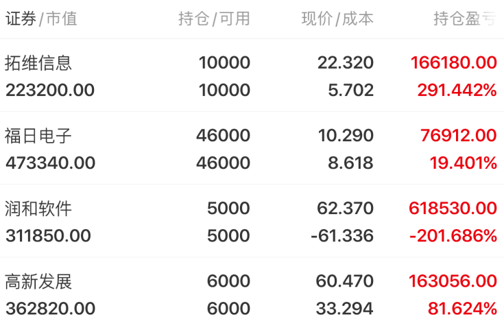 国华网安录得9天5板