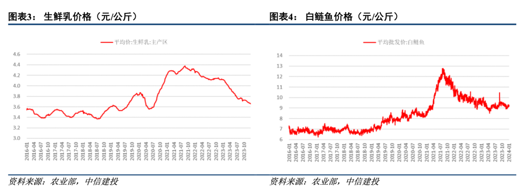 如何看待可转债低估值？中信建投解读