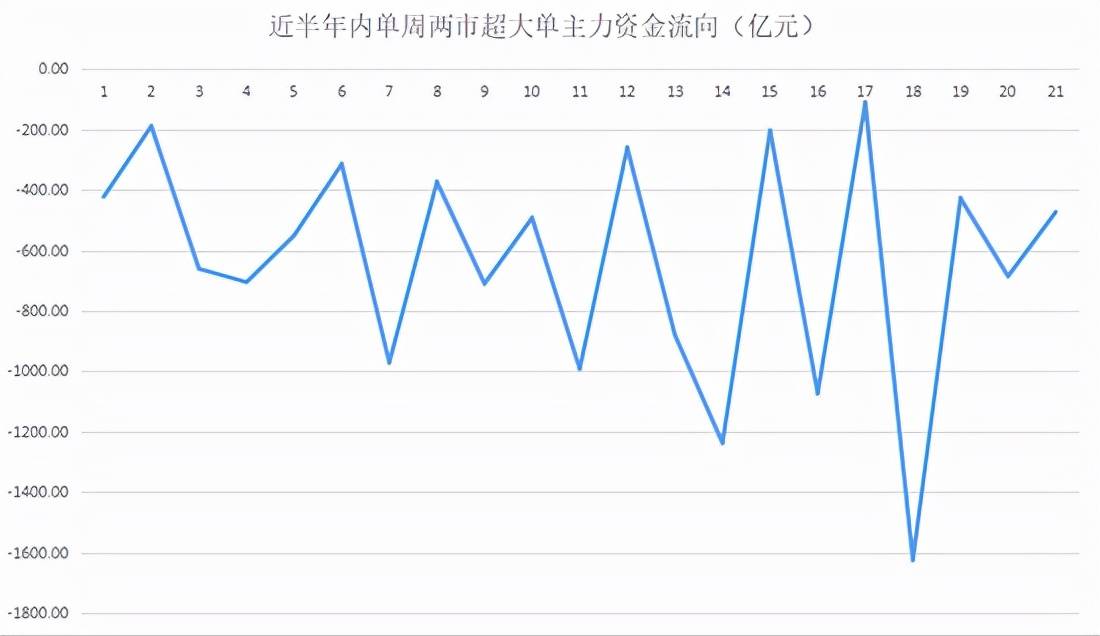 C托普获融资净买入8342.95万元