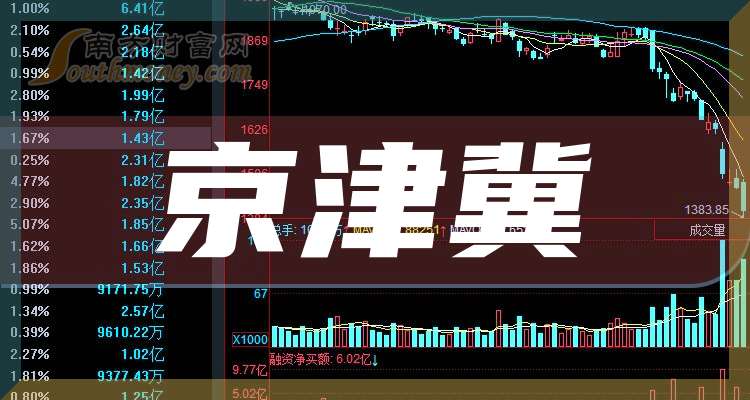 捷成股份：2024年前三季度净利润约3.62亿元