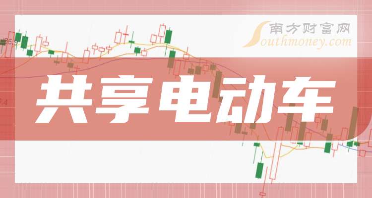 捷成股份：2024年前三季度净利润约3.62亿元