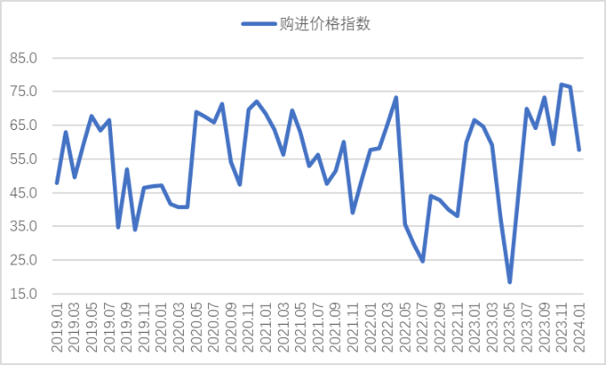 2024年10月18日无锡螺纹钢价格行情今日报价查询