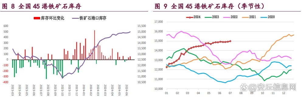 2024年10月18日无锡螺纹钢价格行情今日报价查询
