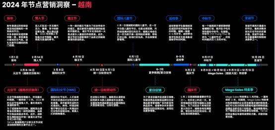 2024年前9月越南农林水产品出口同比增长21%