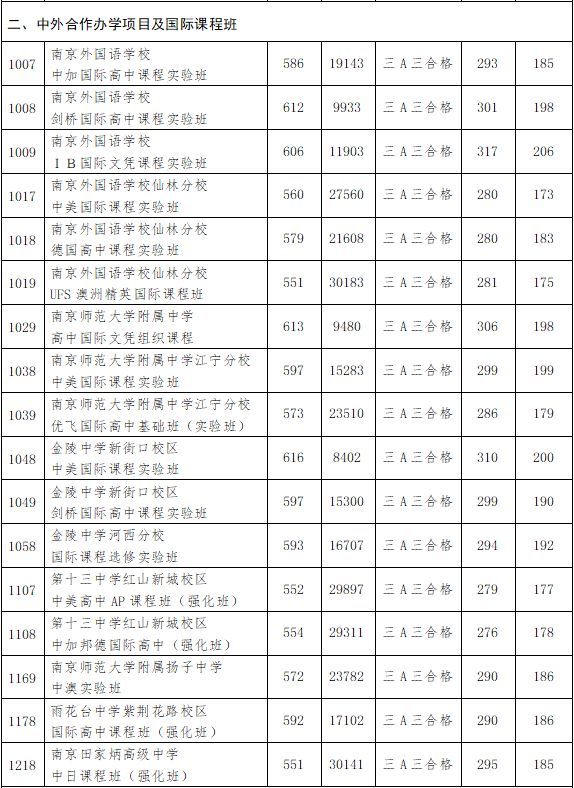 2024年10月19日今日丙烯酸酯价格最新行情消息