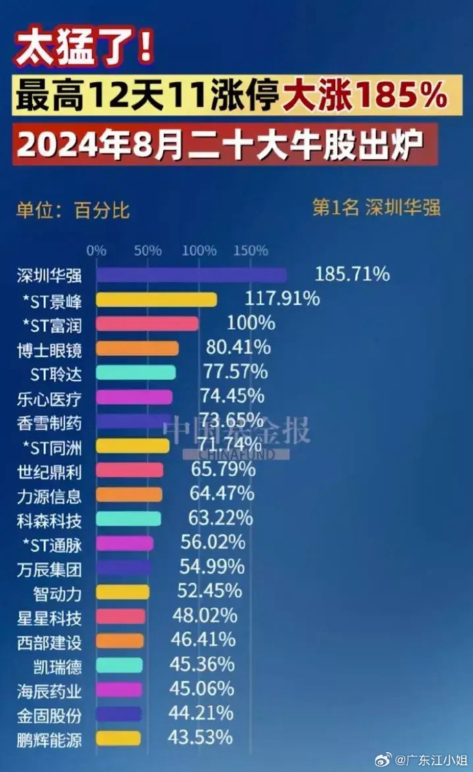 力源信息：前三季度净利润1亿元 同比增长32.78%