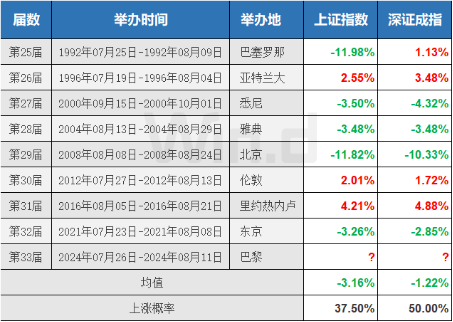 市场信号来了！这个方向已奏响主线强音——道达对话牛博士