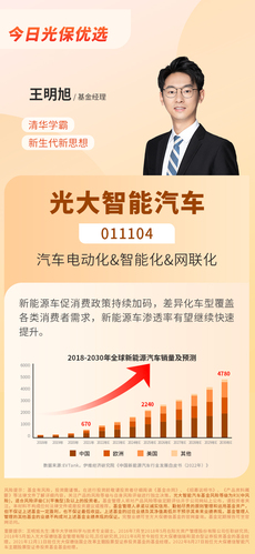 超10家A股公司出手！上市公司参设产业基金热情高涨