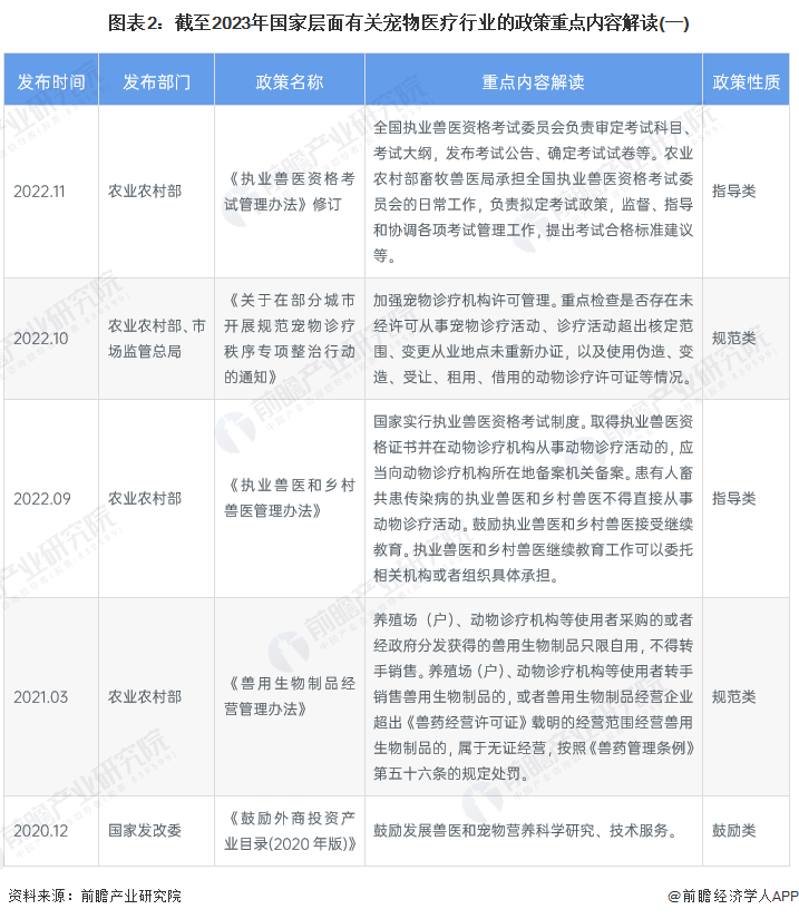 国家数据局：加快研究制定培育全国一体化数据市场的政策文件