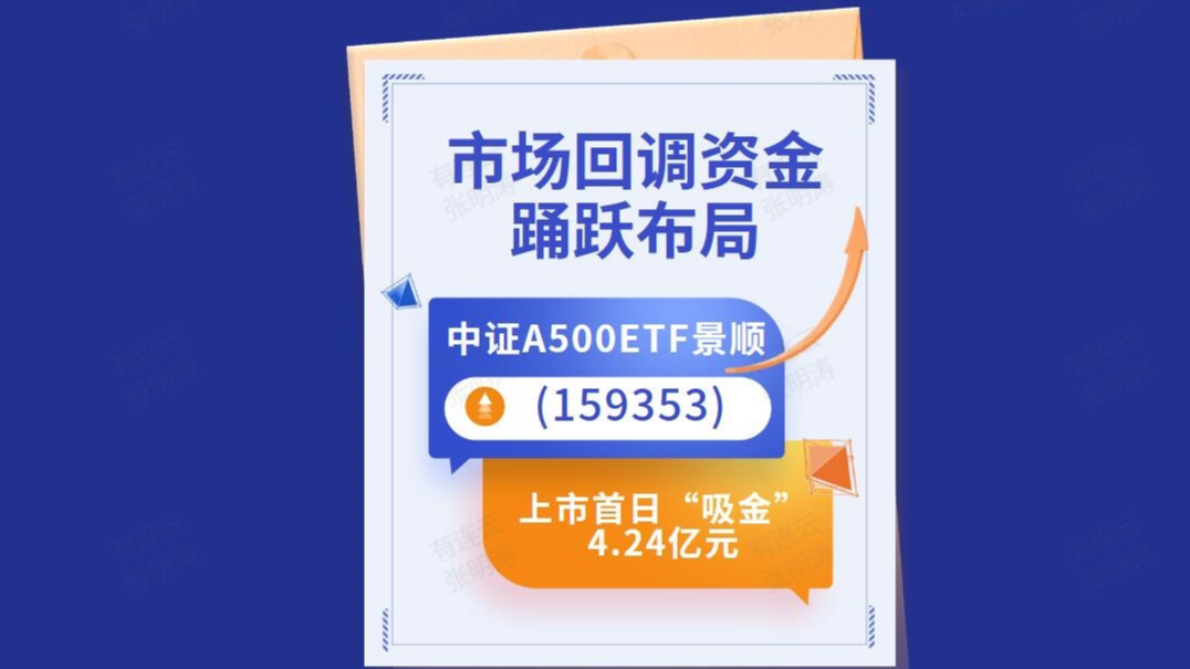 LPR年内最大降幅！资金倾向于逢低布局，A50ETF（159601）迎布局窗口期