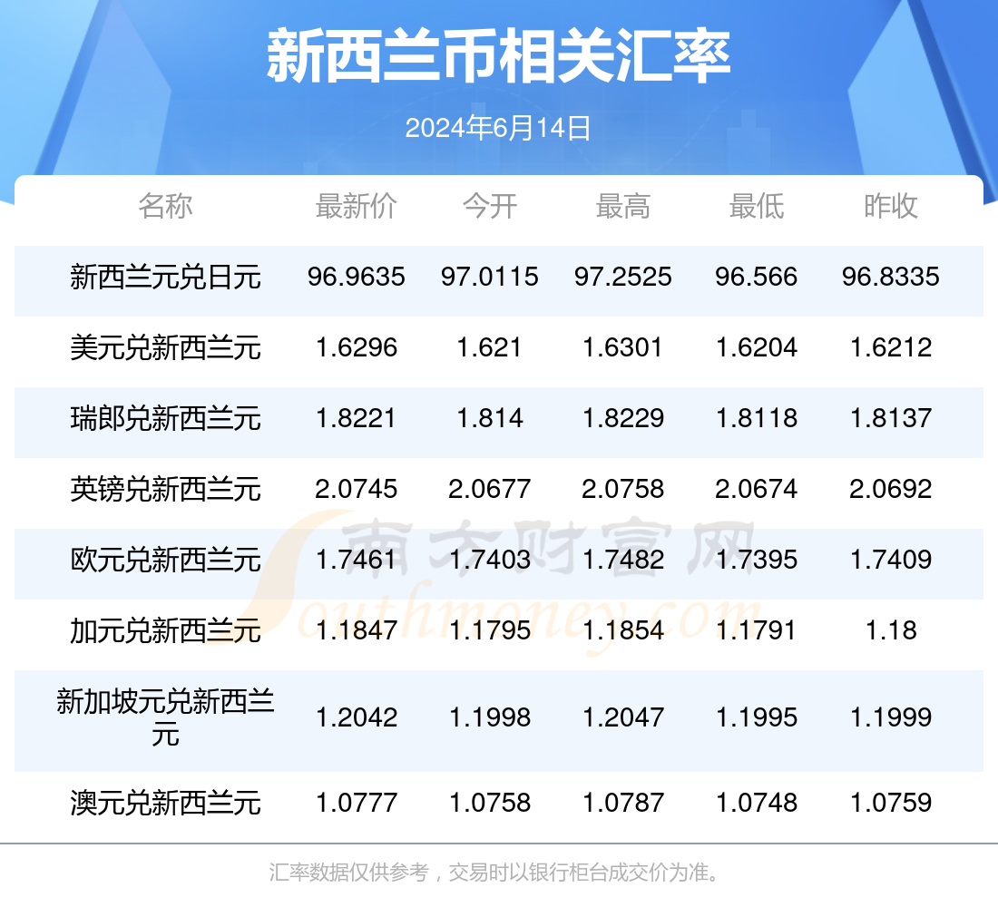 2024年10月21日对氯甲苯价格行情今日报价查询